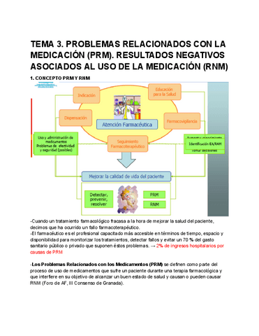 TEMA-3.PROBLEMAS-RELACIONADOS-CON-LA-MEDICACION-PRM.-RESULTADOS-NEGATIVOS-ASOCIADOS-AL-USO-DE-LA-MEDICACION-RNM.pdf