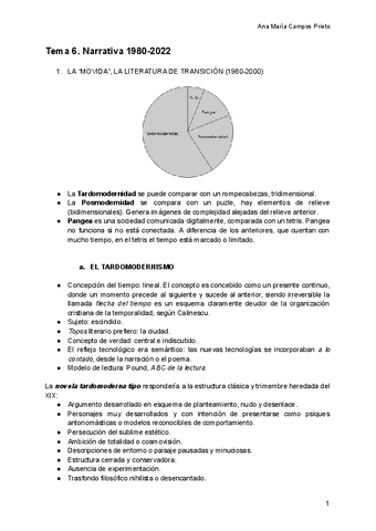 Tema-6.-Narrativa-1980-2022.pdf