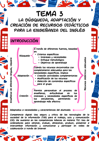 Esquema-Tema-3-Ingles.pdf