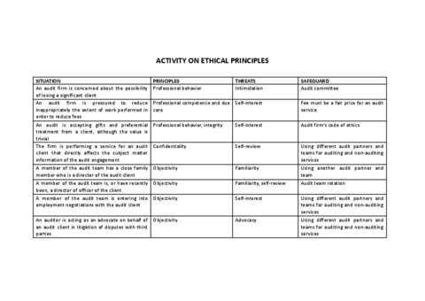 IAA-Lesson-6-Activity-2.pdf