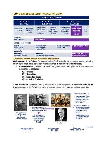 SERVICIOS-SOCIALES-TEMA-5.pdf