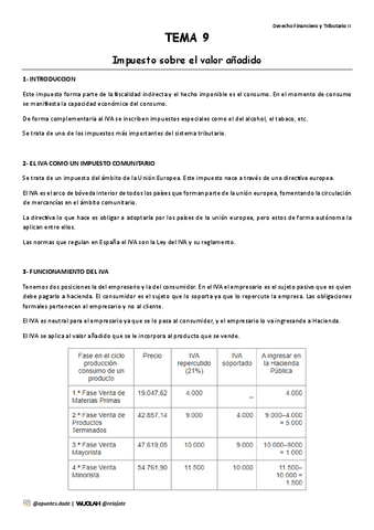 TEMA-9-Impuesto-sobre-el-valor-anadido.pdf