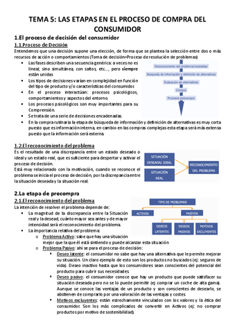 TEMA-5-RESUMEN-COMPLETO-Y-APUNTES-DE-CLASE..pdf