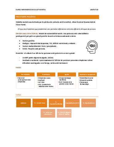 Unitat-10-Salut-mental.pdf