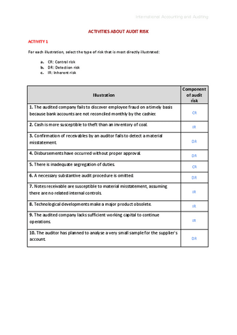 IAA-Lesson-7-Activity-3.pdf