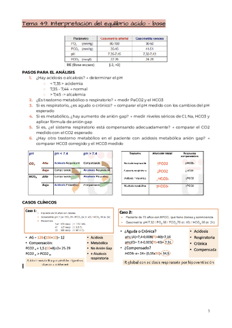 Tema-49.-Interpretacion-del-equilibrio-acido-base.pdf