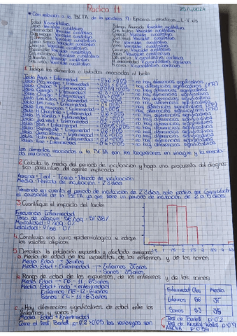 Practica-11.pdf