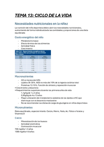 TEMA-11.-Ciclo-de-la-vida.pdf