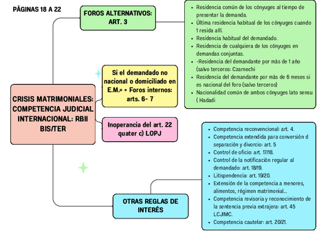 Grafico-Cuadro-Sinoptico-Tareas-Ilustrado-Multicolor.pdf