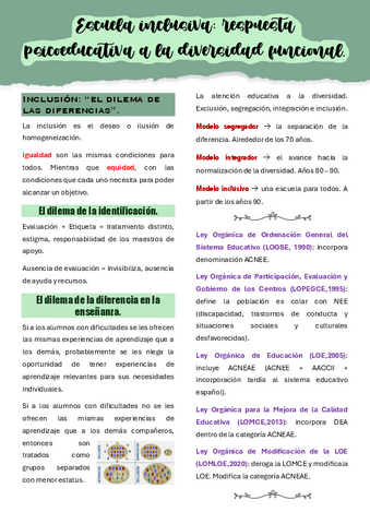 Tema-2-apuntes-p.educativa.pdf