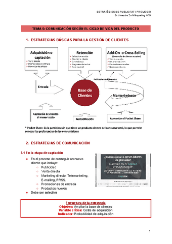 TEMA-5-COMUNICACION-SEGUN-EL-CICLO-DE-VIDA-DEL-PRODUCTO.pdf