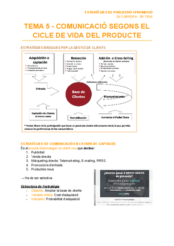 TEMA-5-COMUNICACIO-SEGONS-EL-CICLE-DE-VIDA-DEL-PRODUCTE.pdf