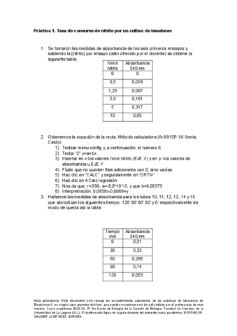 Practicas-de-bioquimica-2-operatoria.pdf