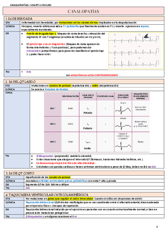 CANALOPATIAS.pdf