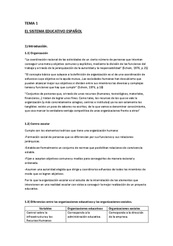 Tema-1-Org-y-gest.pdf