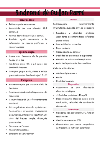N22-SINDROME-DE-GUILLAN-BARRE.pdf