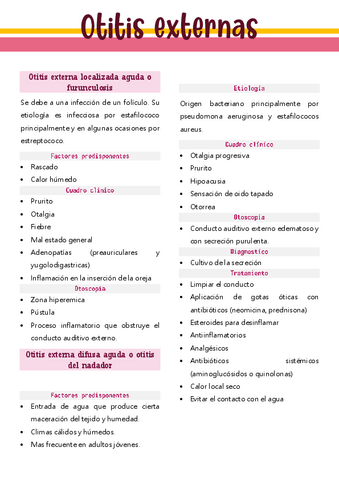 N10-OTITIS-EXTERNAS.pdf