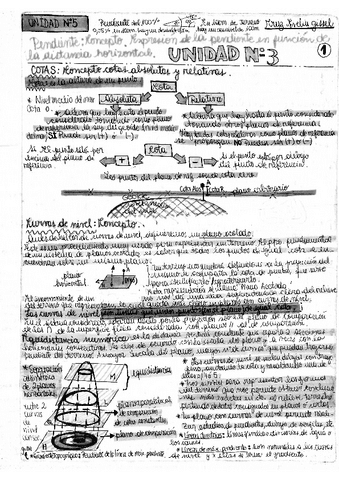 unidad-5-topo.pdf