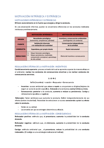 TEMA-5.-MOTIVACION.pdf
