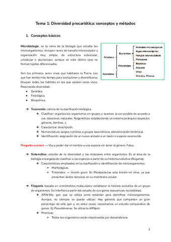 Tema-1-Diversidad-procariotica-conceptos-y-metodos.pdf