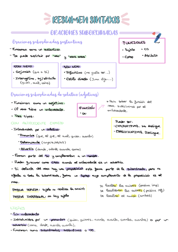 Sintaxis teoría EVAU.pdf