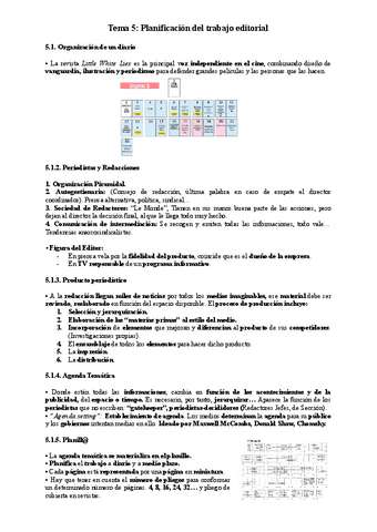 DM-Tema-5-Planificacion-del-trabajo-editorial.docx.pdf