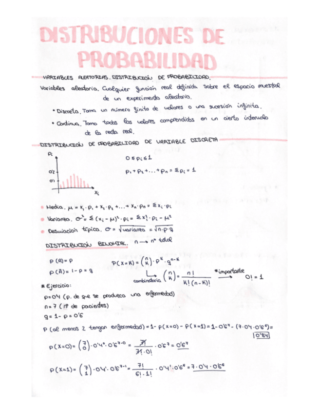 Formulario distribuciones de probabilidad EVAU.pdf