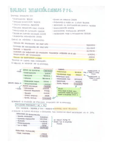 Balance-P-y-G-y-umbral-rentabilidad.pdf