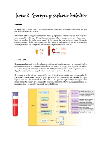 Tema-2.-Sangre-y-sistema-linfatico.pdf