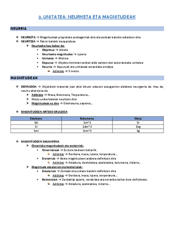 2.UnitateaMatematika-eta-bere-Didatika.pdf