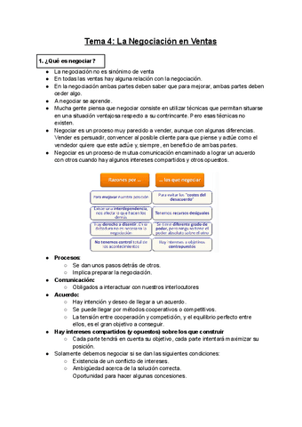 Tema-4-La-Negociacion-en-Ventas.pdf