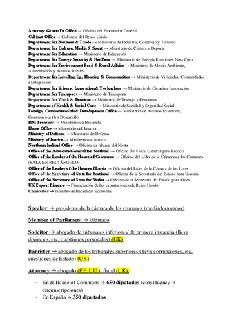 LISTA-DE-MINISTERIOS.pdf