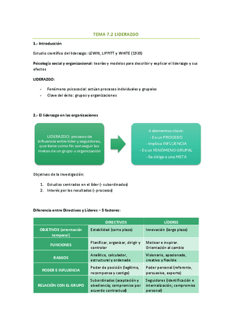 TEMA-7.2-LIDERAZGO.pdf