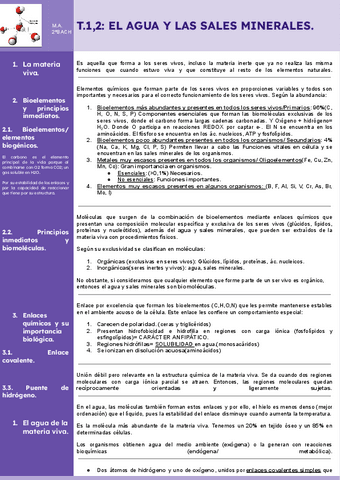 Tema-1-2-Agua-y-Sales-Minerales-Bio-II.pdf