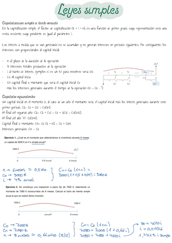 Tema-2.-Leyes-simples.pdf