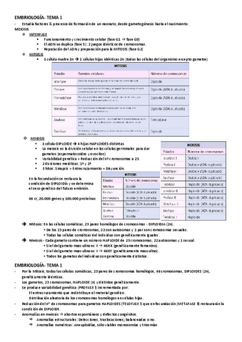 EMBRIOLOGIA-completo.pdf