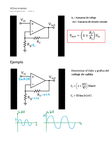 AO-no-inversor.pdf