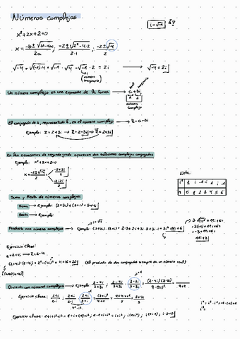Tema-1-Numeros-Complejos.pdf
