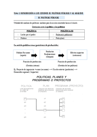 A.P-tema-1.pdf