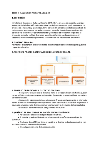 TEMA-2.-Evaluacion-psicopedagogica.pdf