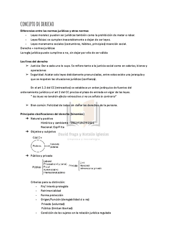 Tema1ConceptoDeDerecho.pdf