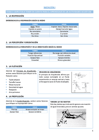 TEMA-3-NATACION-I.pdf