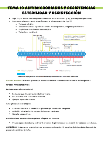 Microbiologia-T11.pdf