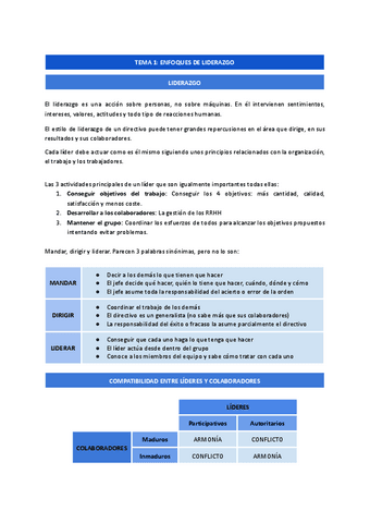 Tema-1-Enfoques-de-liderazgo.pdf