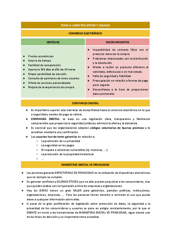 Tema-4-Aspectos-eticos-y-legales.pdf