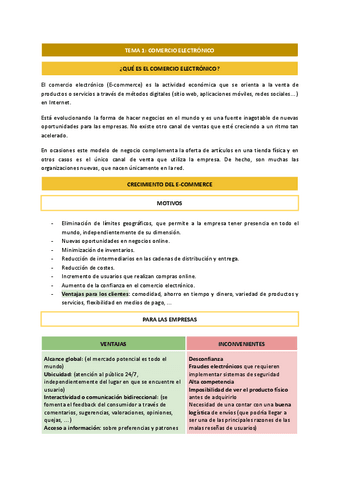 Tema-1-Comercio-electronico.pdf