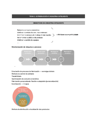 T1.-Introduccion.pdf