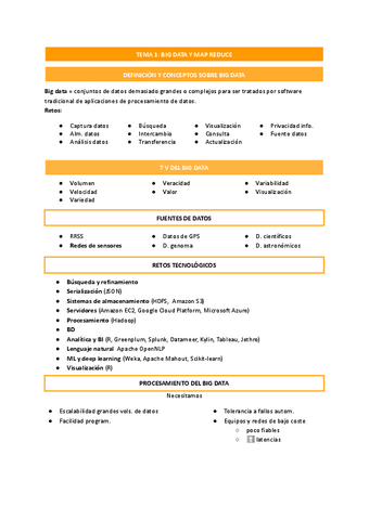 T1BigDataYMapReduce.pdf