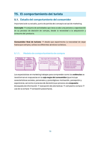 MKTUR-TEMA-5.pdf