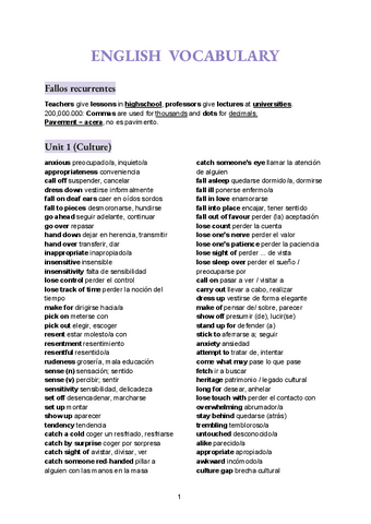 Vocabulary-All-Units.pdf